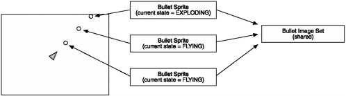 graphic/09fig09.gif