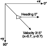graphic/10fig07.gif