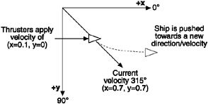 graphic/10fig08.gif
