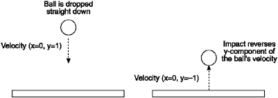graphic/10fig09.gif