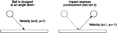 graphic/10fig10.gif