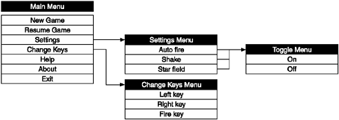 graphic/13fig04.gif