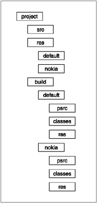 graphic/14fig06.gif
