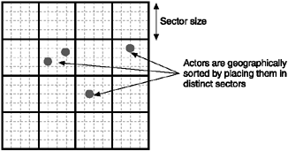 graphic/20fig09.gif