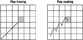 graphic/21fig02.gif