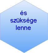 sz�ks�g seg�ts�g