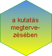 a kutat�s megrervez�se