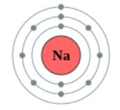 natrium.JPG