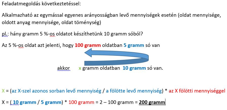 kovetkeztetes.JPG