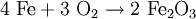 \mathrm{4 \ Fe + 3 \ O_2
\rightarrow 2 \ Fe_2O_3}