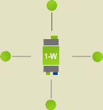 1-wire BUS csillag topolgia