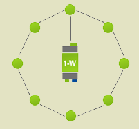 1-wire BUS gyr topolgia