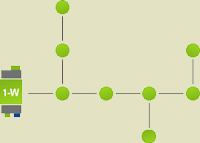 1-wire BUS Fa topolgia