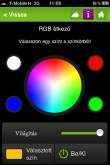 LOXONE DMX