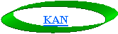 Ellipszis:           KAN