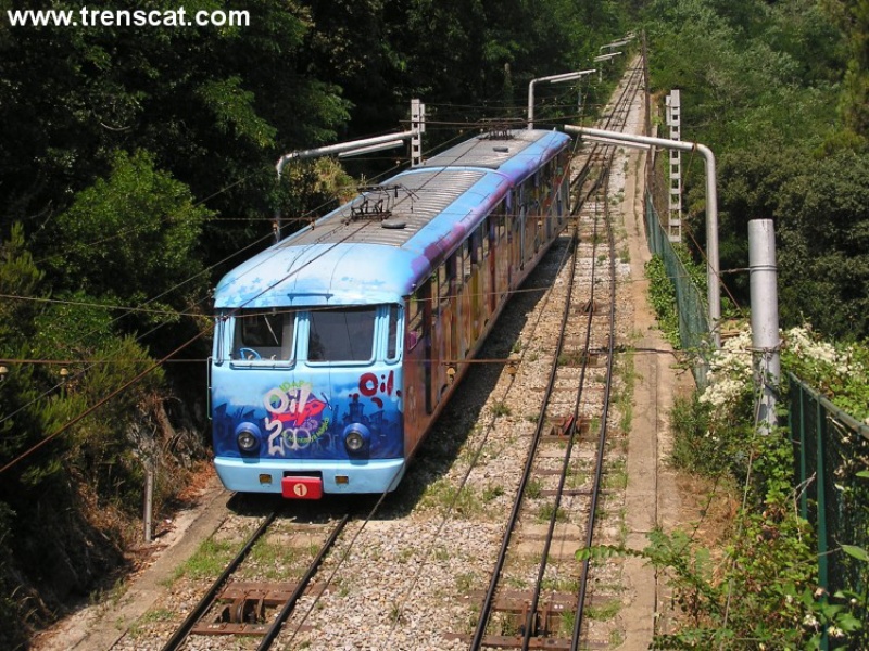 Barcelona, Funicular del Tibidabo 