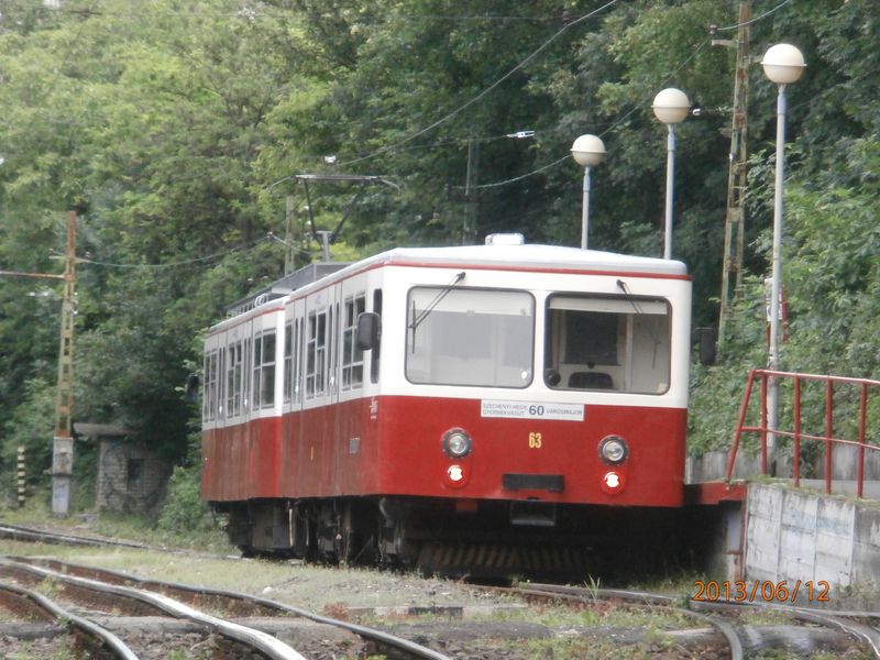 Fogaskerekű, Budapest