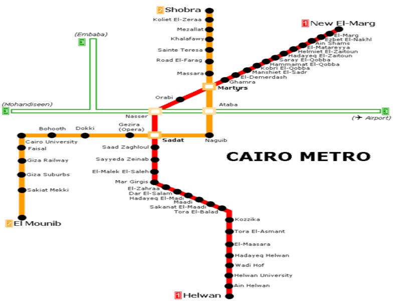 Kairó metrótérkép
