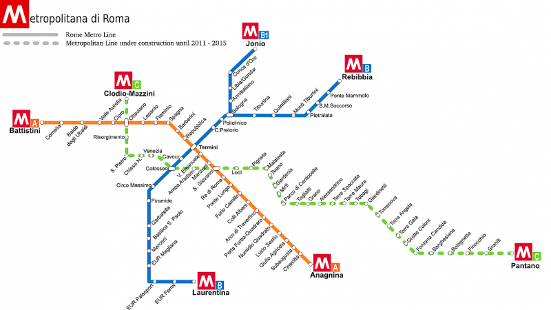 Róma metrótérkép