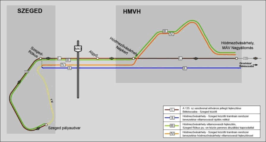 Hódmezővásárhelyi tramtrain terve