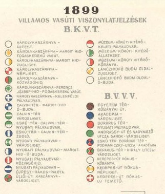 Budapesti villamosvonalak 1899.