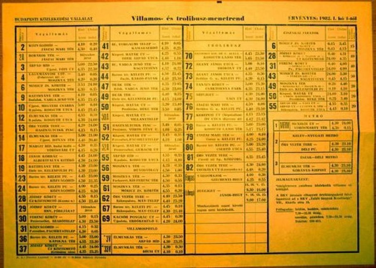 Budapesti villamosmenetrend 1982.