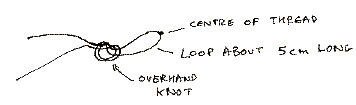 What an overhand loop looks like...