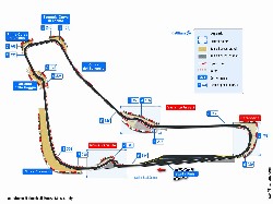 Autodromo di Monza, Monza, Olaszorszg
