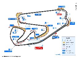 Circuito Carlos Pace - Interlagos, Sao Paolo, Brazlia