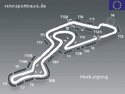 Nrburgring, Nrburg, Nmetorszg