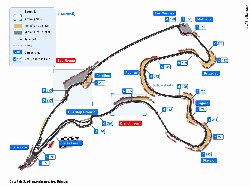 Spa-Francorhamps, Spa, Belgium