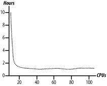 figs/hplc_0106.gif