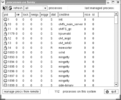 figs/hplc_0504.gif