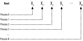 figs/hplc_1401.gif