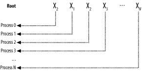 figs/hplc_1402.gif