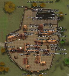Gludio Castle Town