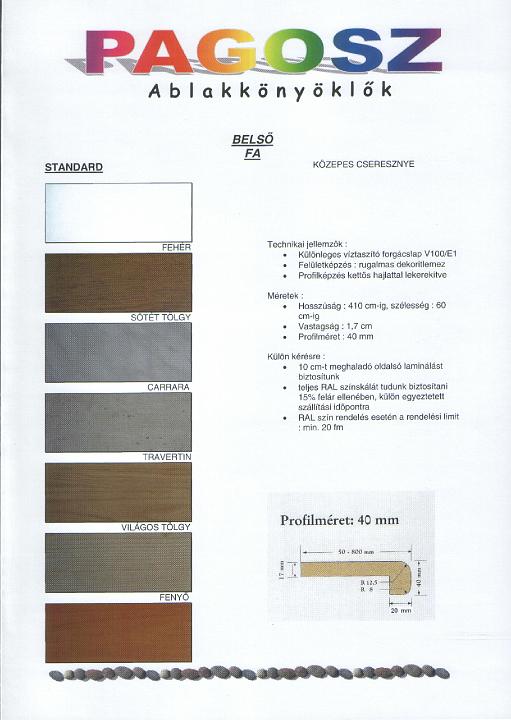 Original image
