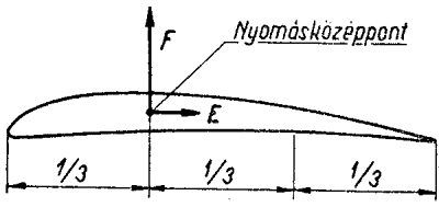 image25_2.gif (3712 bytes)
