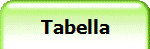Tabella