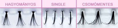 tincses
