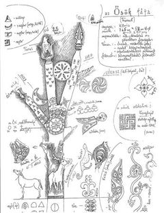 Az sk Fjnak terve / Der Entwurf des Baums der Ahnen / The draft of the Tree of the Ancestors