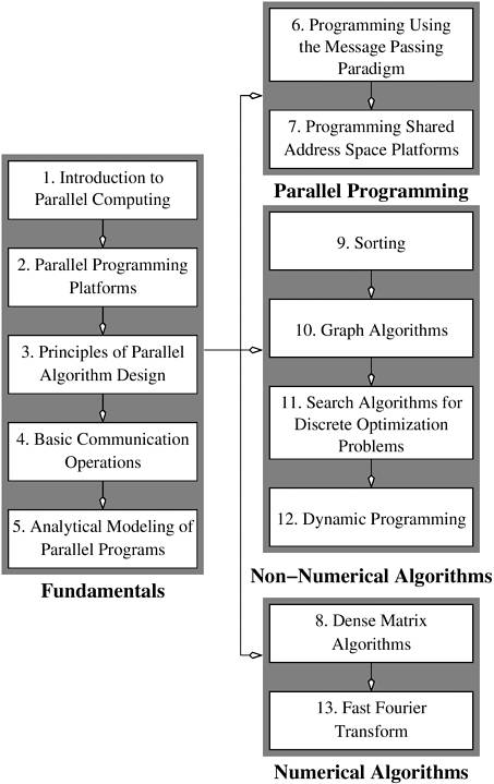 graphics/01fig01.jpg