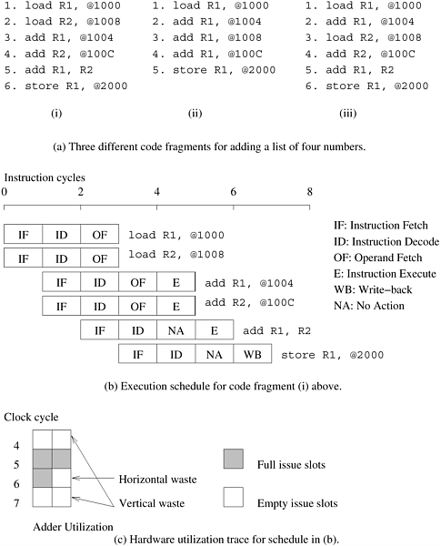 graphics/02fig01.gif