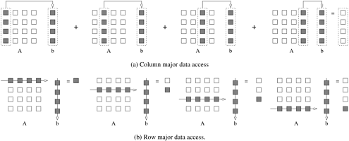 graphics/02fig02.gif