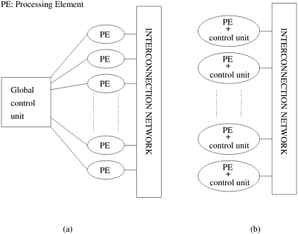 graphics/02fig03.gif