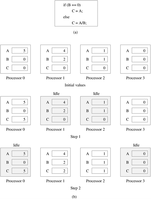 graphics/02fig04.gif
