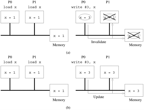 graphics/02fig22.gif