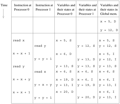 graphics/02fig24.gif