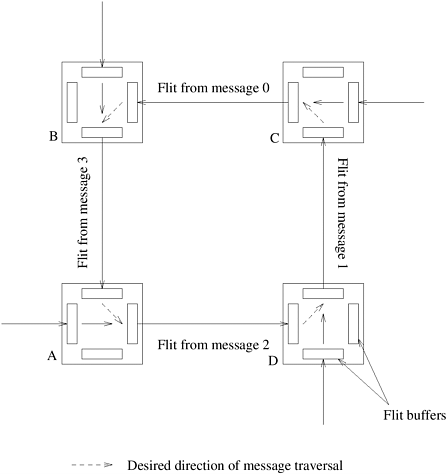 graphics/02fig31.gif