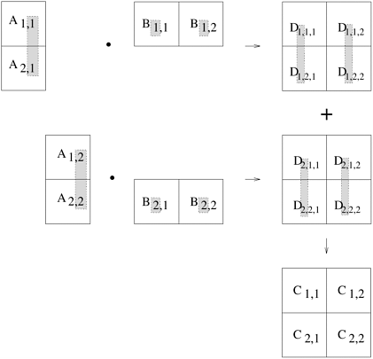 graphics/03fig03.gif